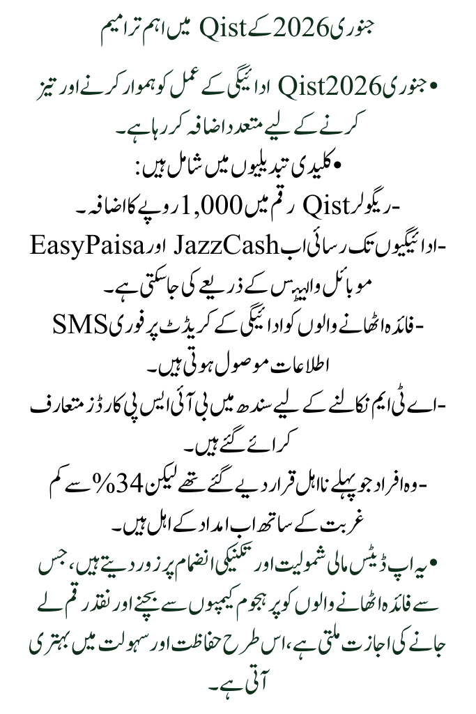 8171 January 2026 Qist Online CNIC Verification, Schedule, Payment Method, and Key Changes Complete particulars