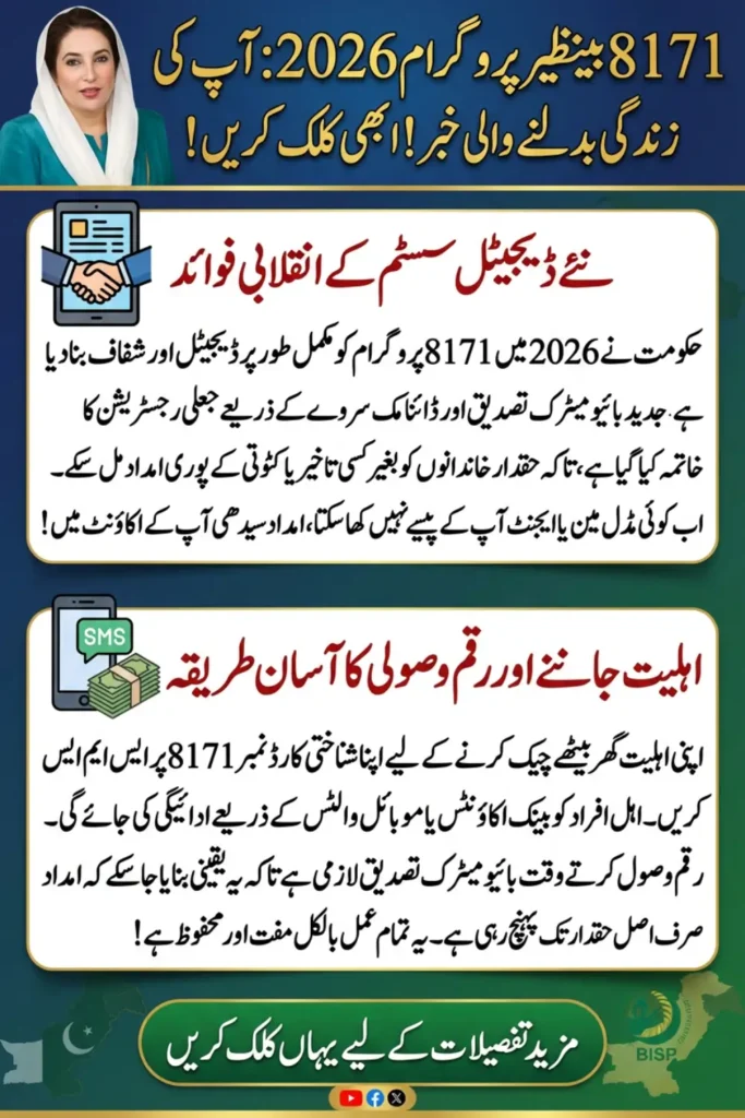 8171 Benazir Income Support Program 2026 Full Guide
