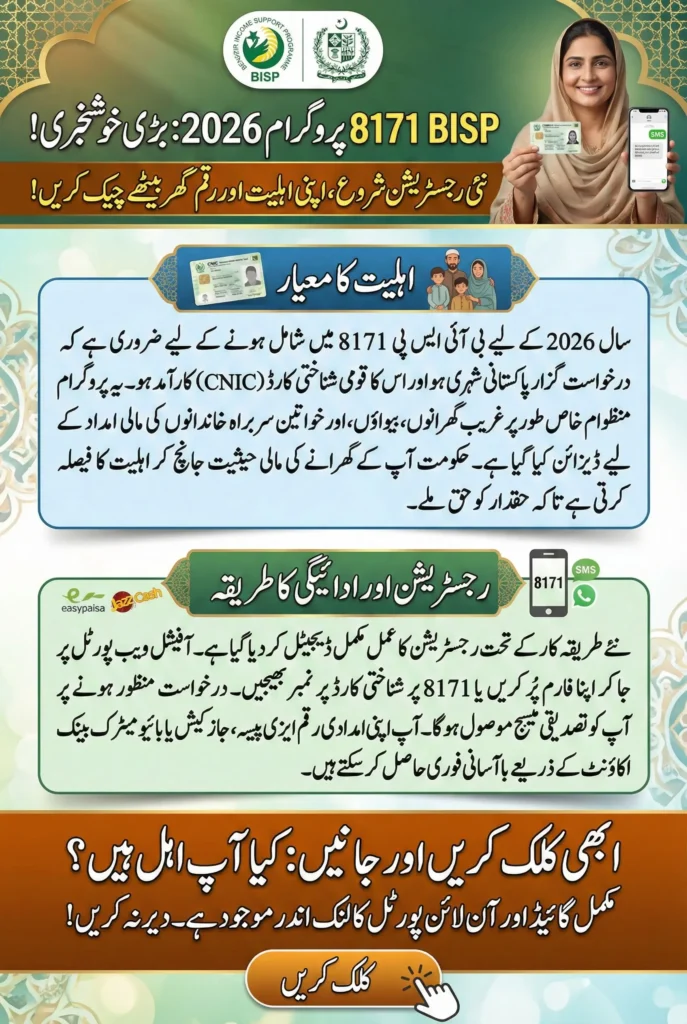BISP 8171 2026 Registration & Eligibility Guide: Detailed Instructions