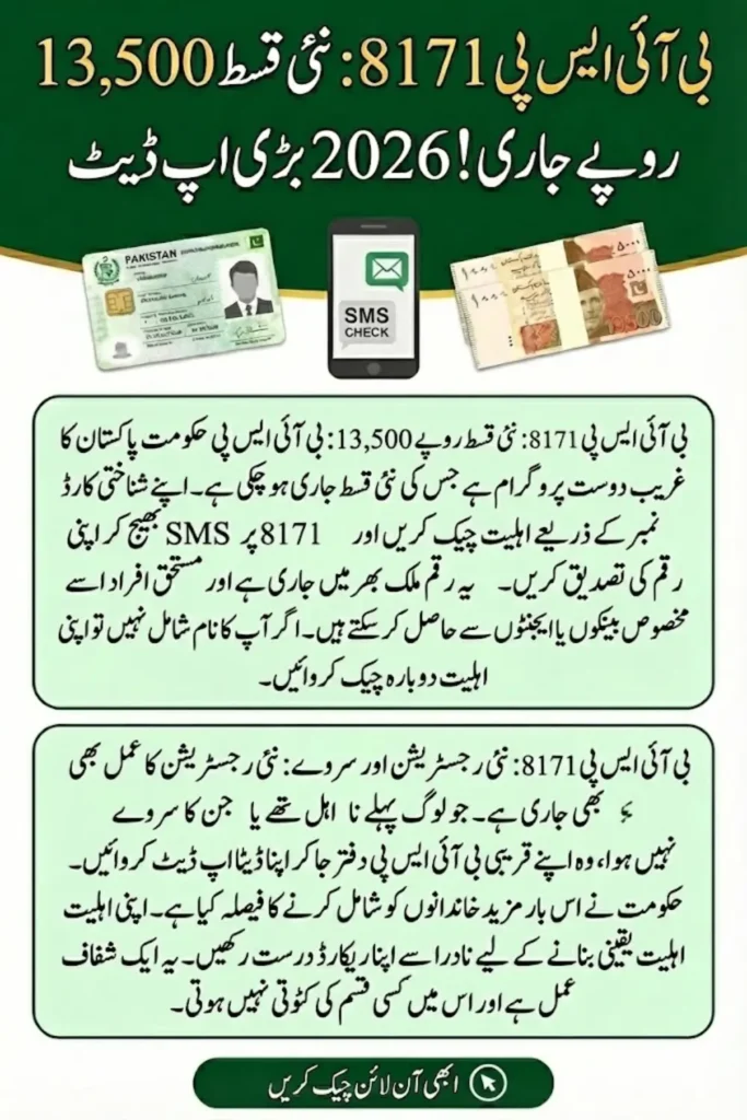 BISP 8171 CNIC Check Online 2026 Eligibility, Current Updates, and Payment Status