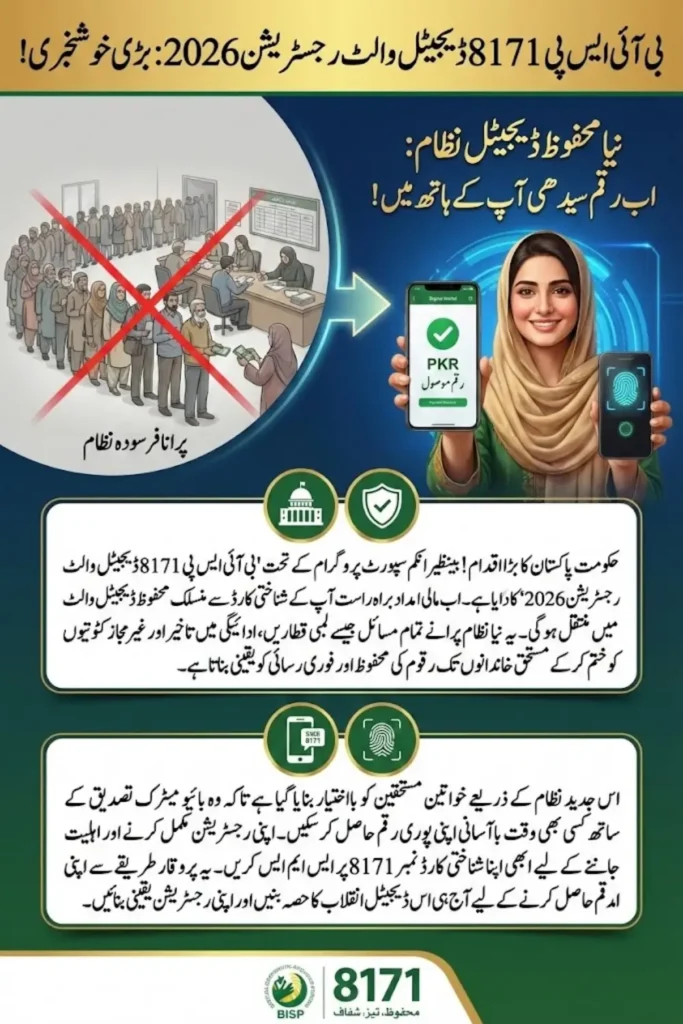 2026 BISP 8171 Digital Wallet Registration CNIC-Linked Direct Payment System: Conditions, Benefits, and Detailed Guide