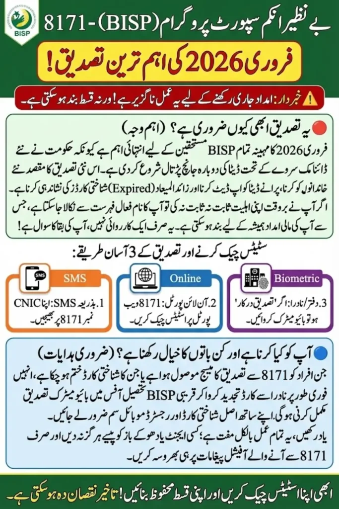 February 2026, BISP 8171 Verification: How to See the Most Recent Changes
