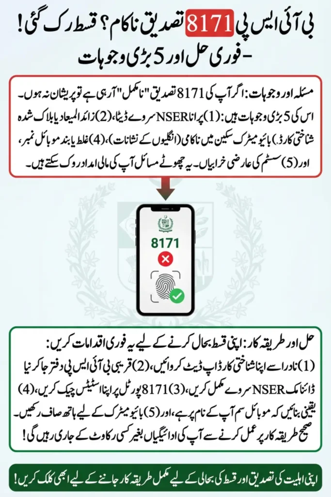 The Main Causes of BISP 8171 Verification Failure and How to Address Them