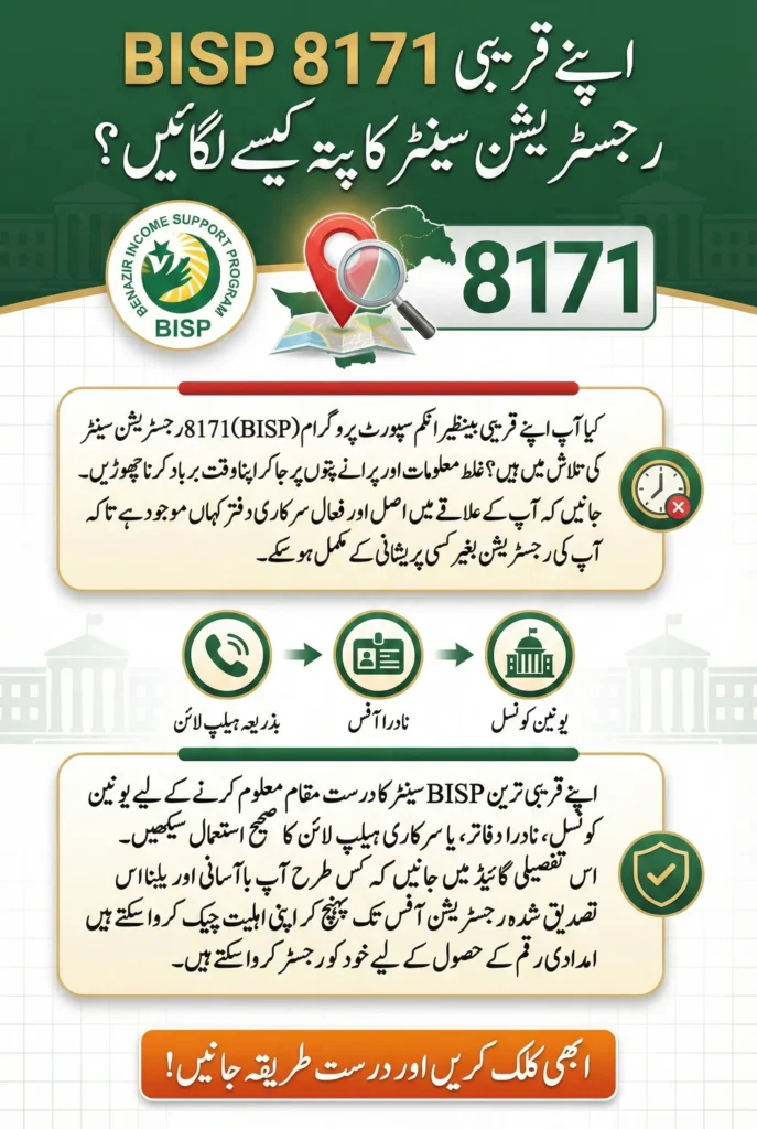 BISP Center Near Me: How to Find Pakistan's Nearest 8171 Registration Office