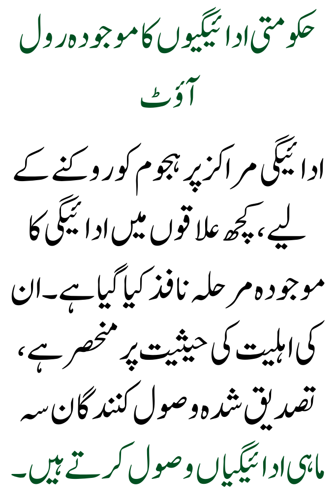 Complete Update 2026 for the 8171 Benazir Income Support Programme Qist