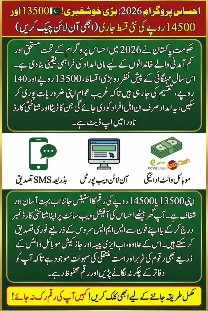 How to Check Rs 13500 & Rs 14500 Online for the Ehsaas Program 2026 Payment Update
